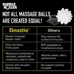 RUMBLE ROLLER Beastie close-up texture for high-grip precision and control