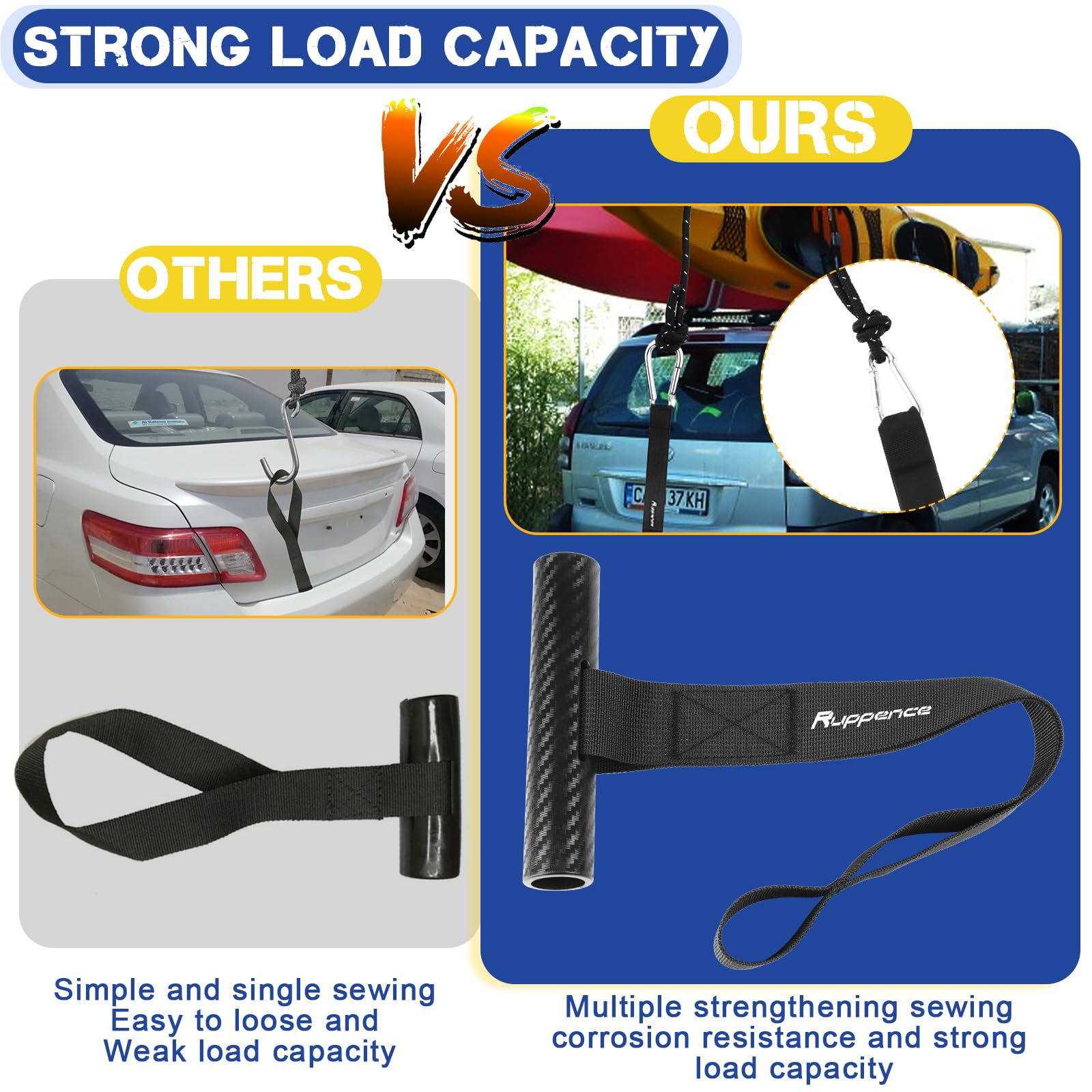 Ruppence ratchet with anti-slip handle texture showing controlled tensioning and safe release