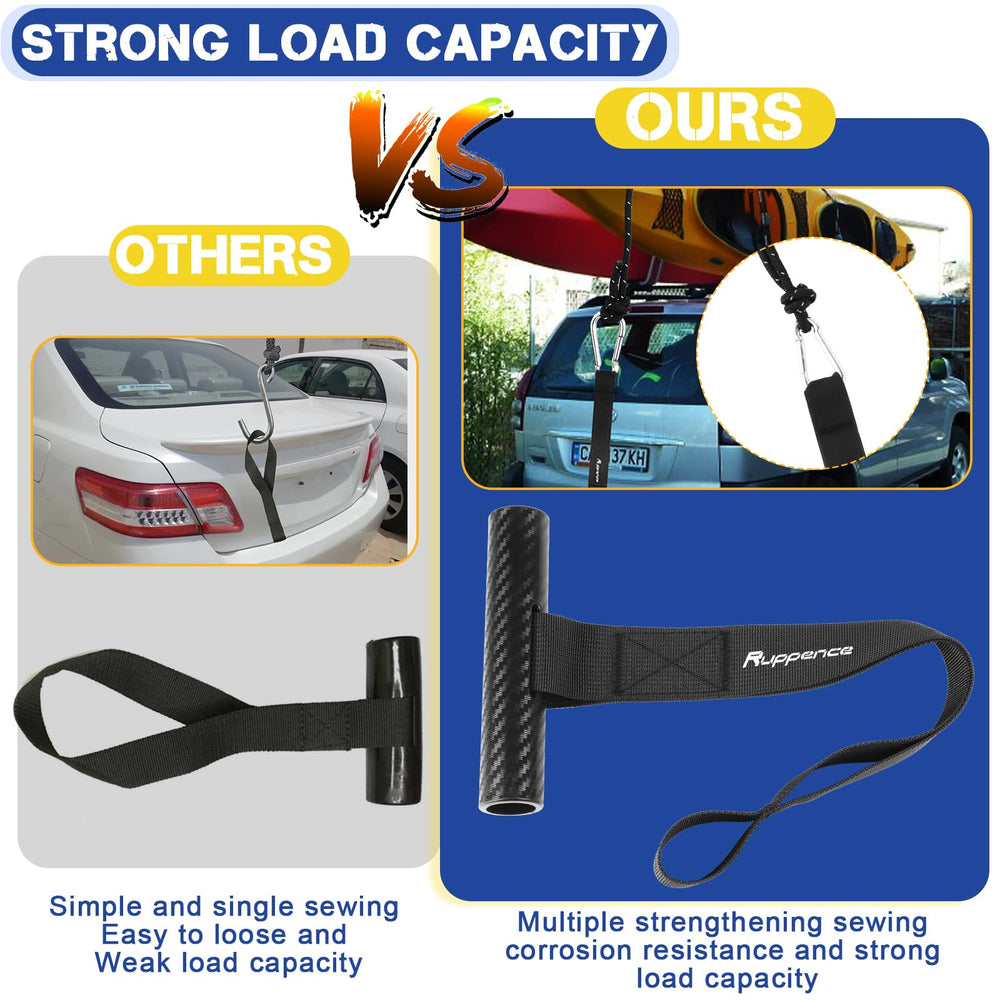 Ruppence ratchet with anti-slip handle texture showing controlled tensioning and safe release