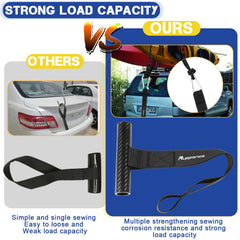 Ruppence ratchet with anti-slip handle texture showing controlled tensioning and safe release