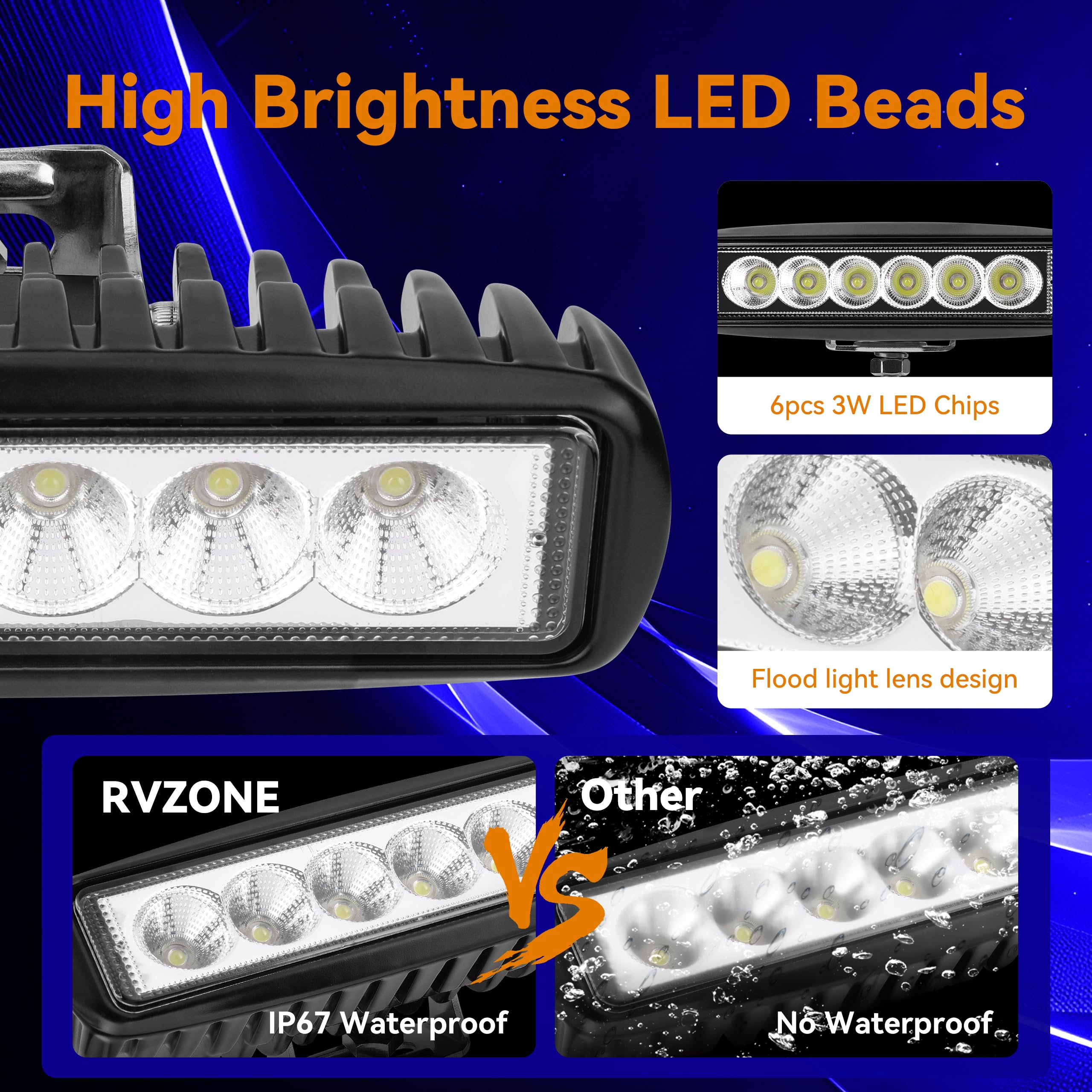 RVZONE packaging and wrench showing included hex tool and ready-to-install kit