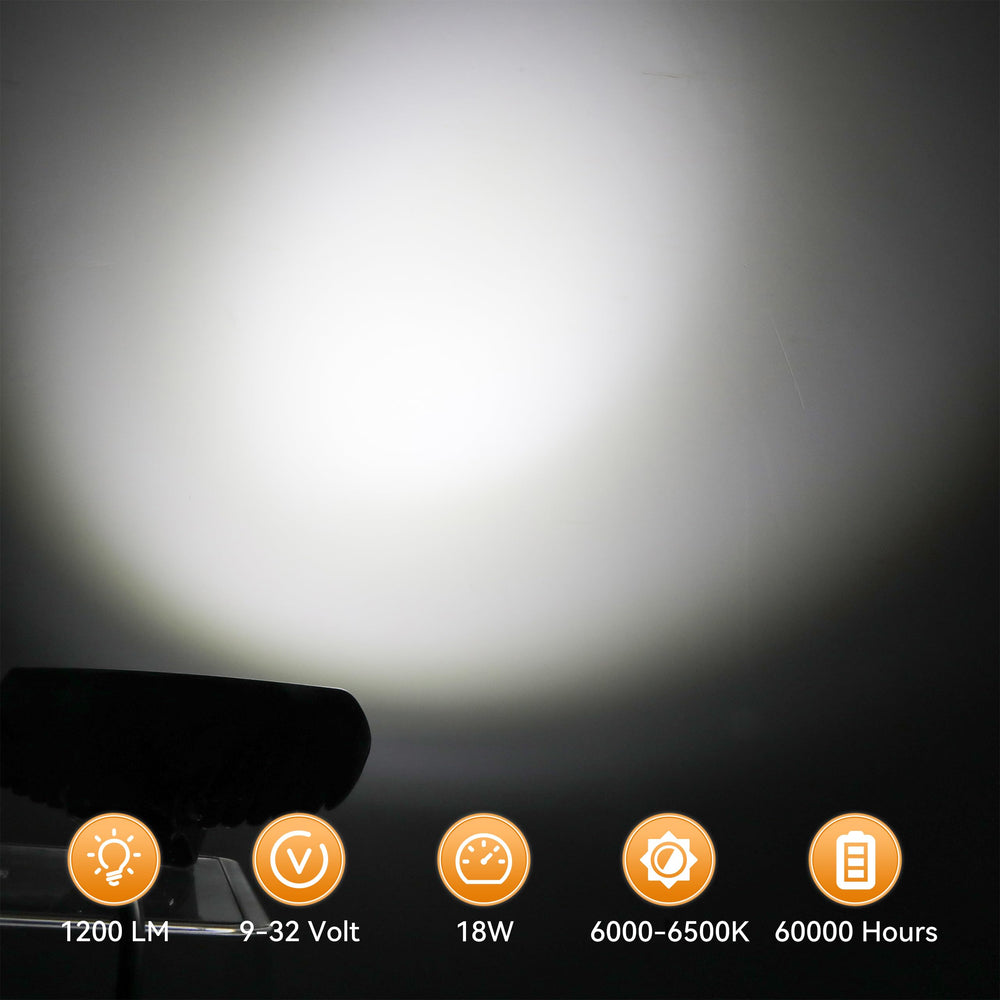 RVZONE size comparison handheld showing compact form and easy placement
