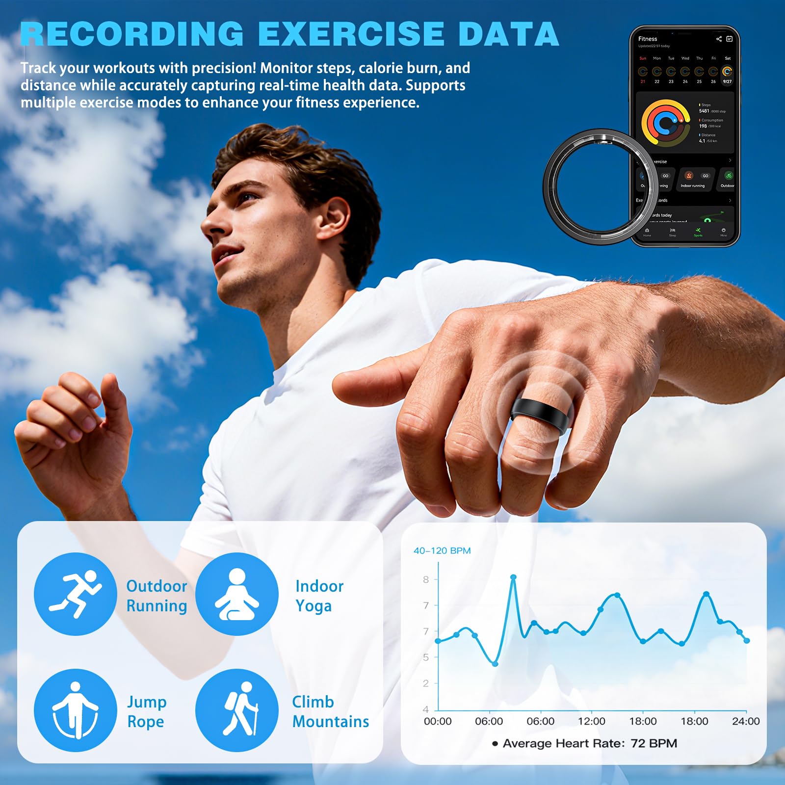 S SECRETTOP on finger close-up showing secure fit and continuous tracking comfort