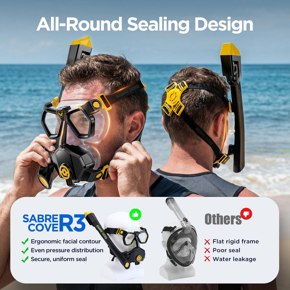 SABRE COVE camera mount in use with action camera for stable hands-free recording benefit