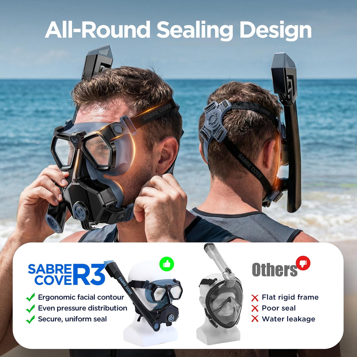 SABRE COVE built-in camera mount showing stable filming for underwater footage benefit
