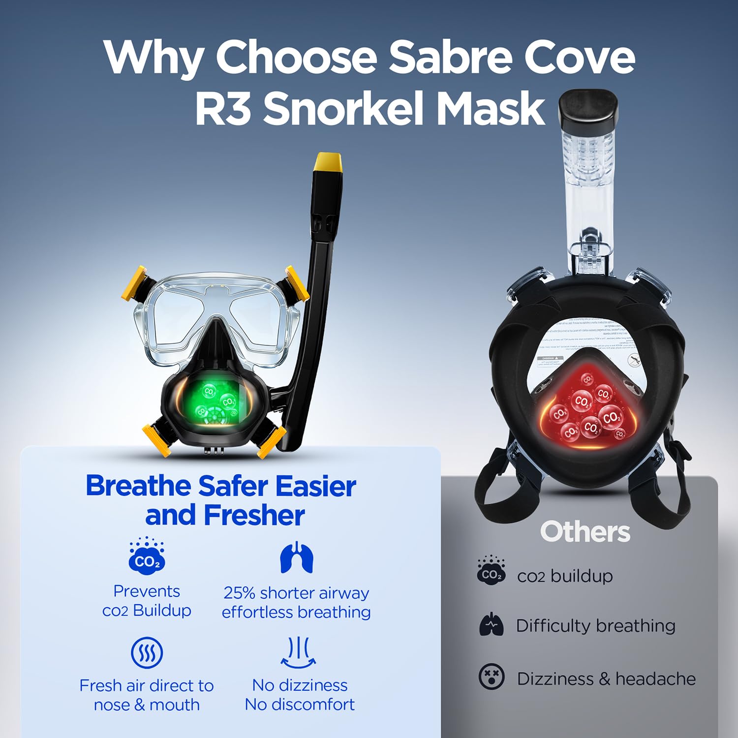 SABRE COVE close-up of tempered glass lens for clear anti-fog visibility benefit