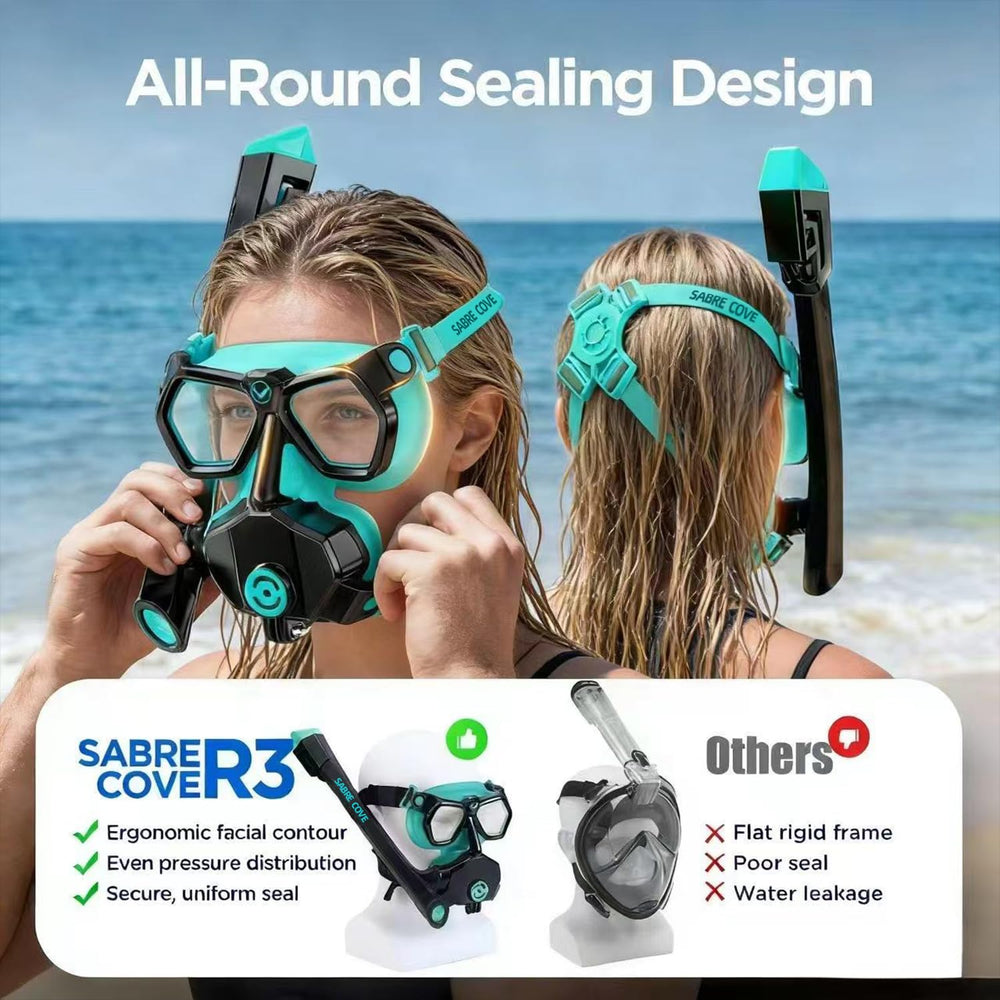 SABRE COVE pinch-nose equalization demo enabling quick ear pressure relief
