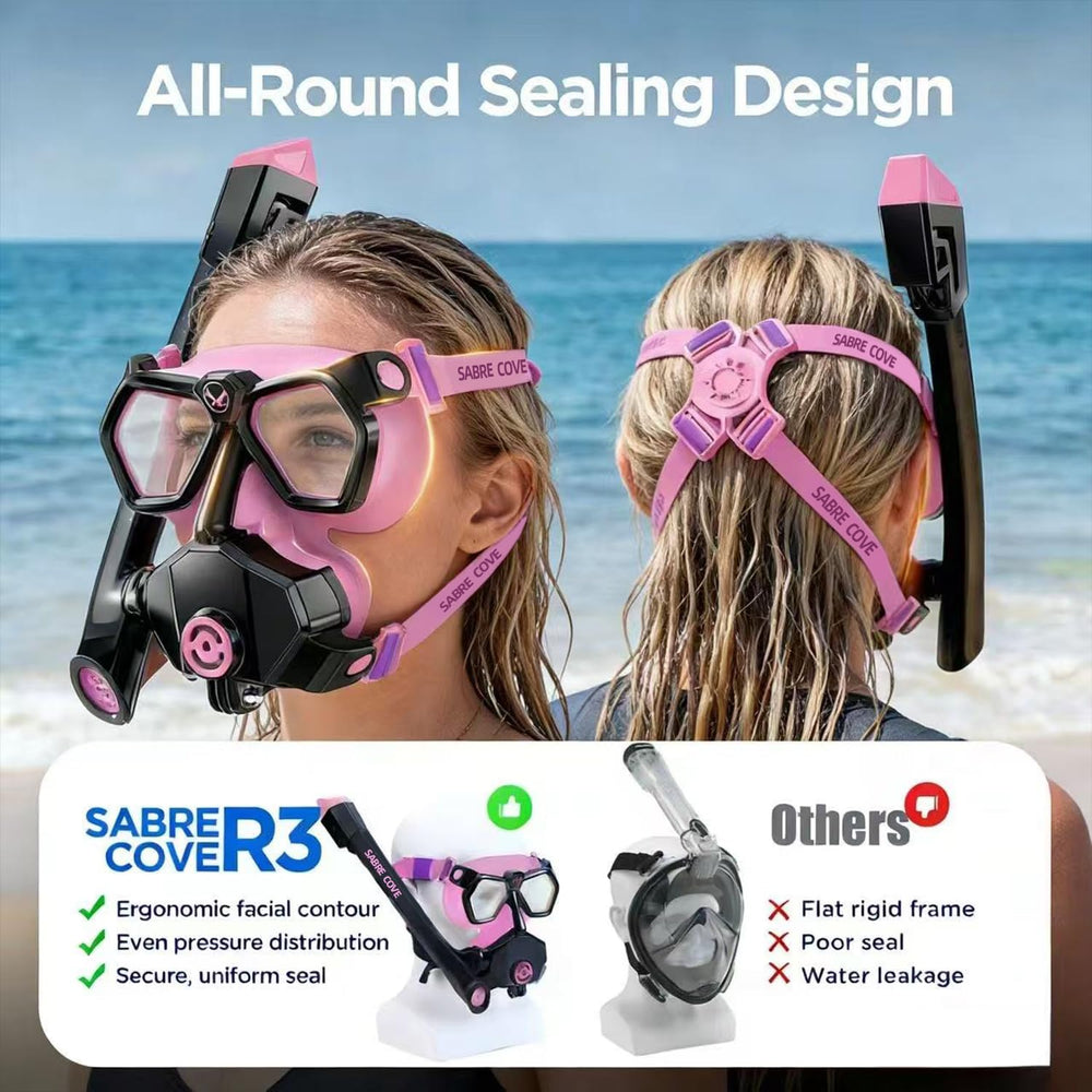 SABRE COVE pinch-nose equalization demo enabling easy ear pressure clearing