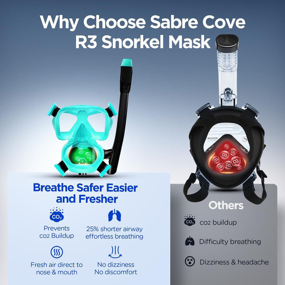 SABRE COVE close-up of silicone seal demonstrating comfortable leak protection