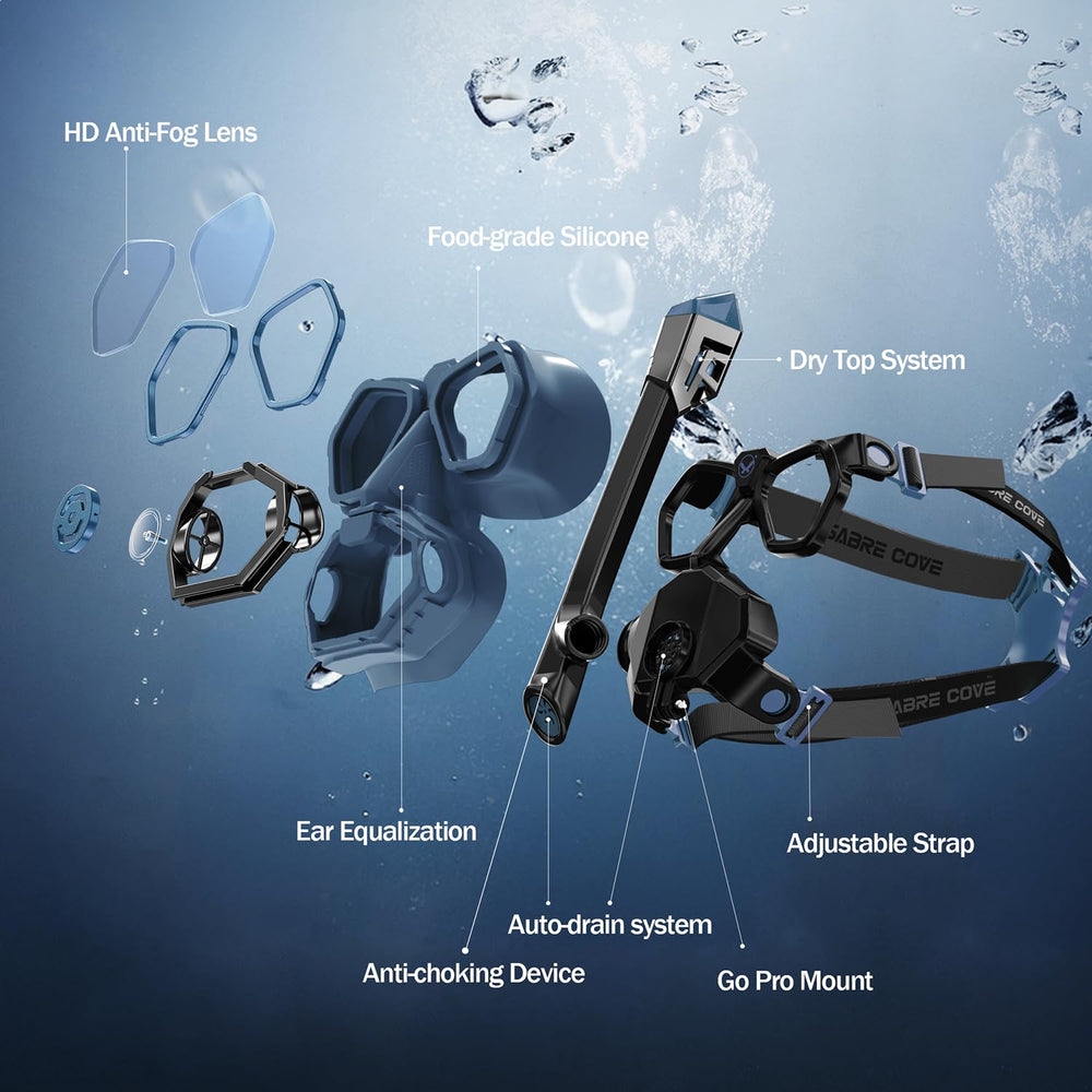 SABRE COVE breathable mesh bag with mask showing travel-ready compact packing benefit