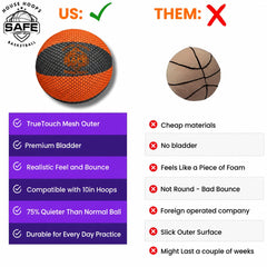 Safe Sport Gear close-up of textured cover showing realistic grip and control benefit