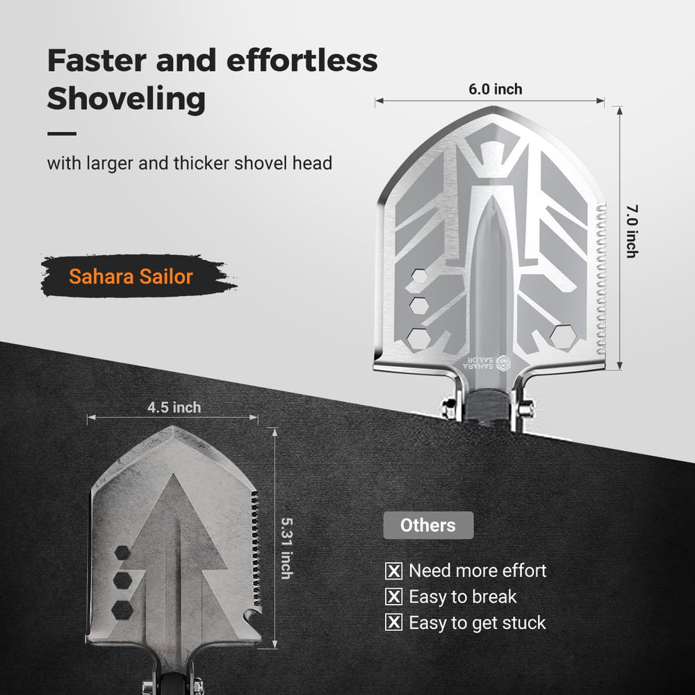 Sahara Sailor close-up of carbon-steel shovel blade for durable digging performance
