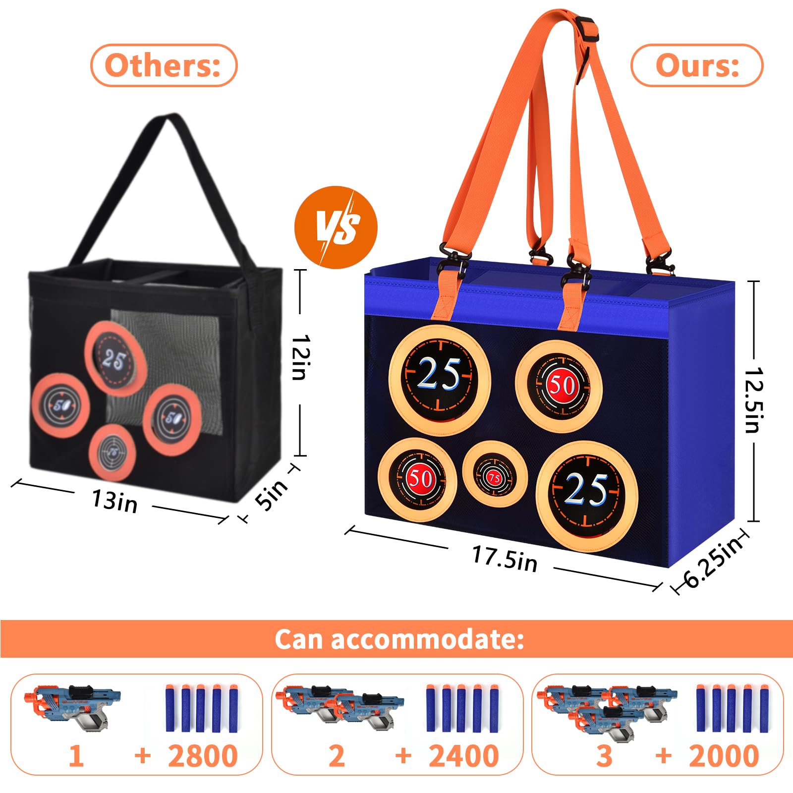 SAIKA folded compact profile for easy storage and portable transport benefit