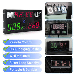 Samshow scoreboard mounted on gym wall providing visible scores during play