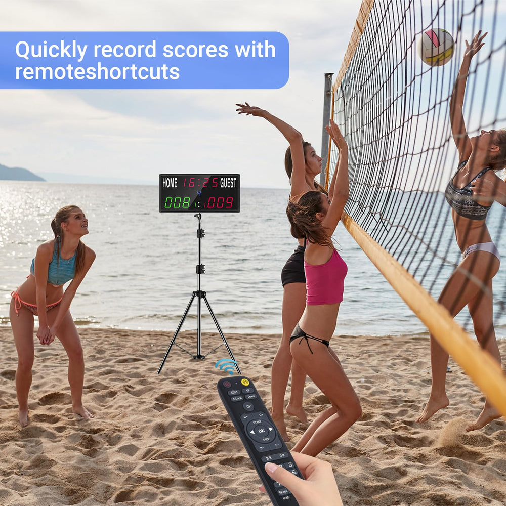 Samshow scoreboard power cord and ports showing long cable and mobile power support