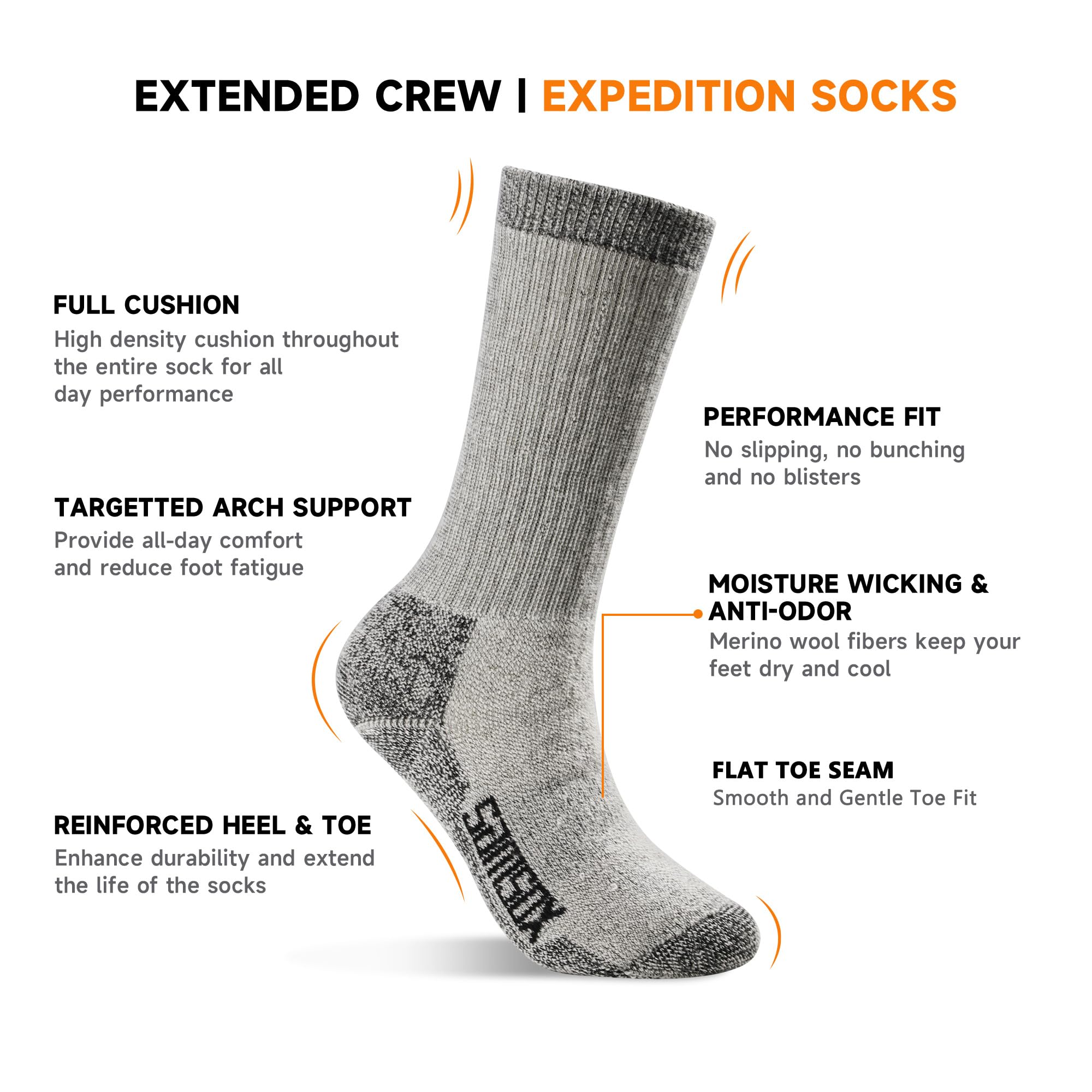 SAMSOX label with reinforced heel and toe showing durability benefit
