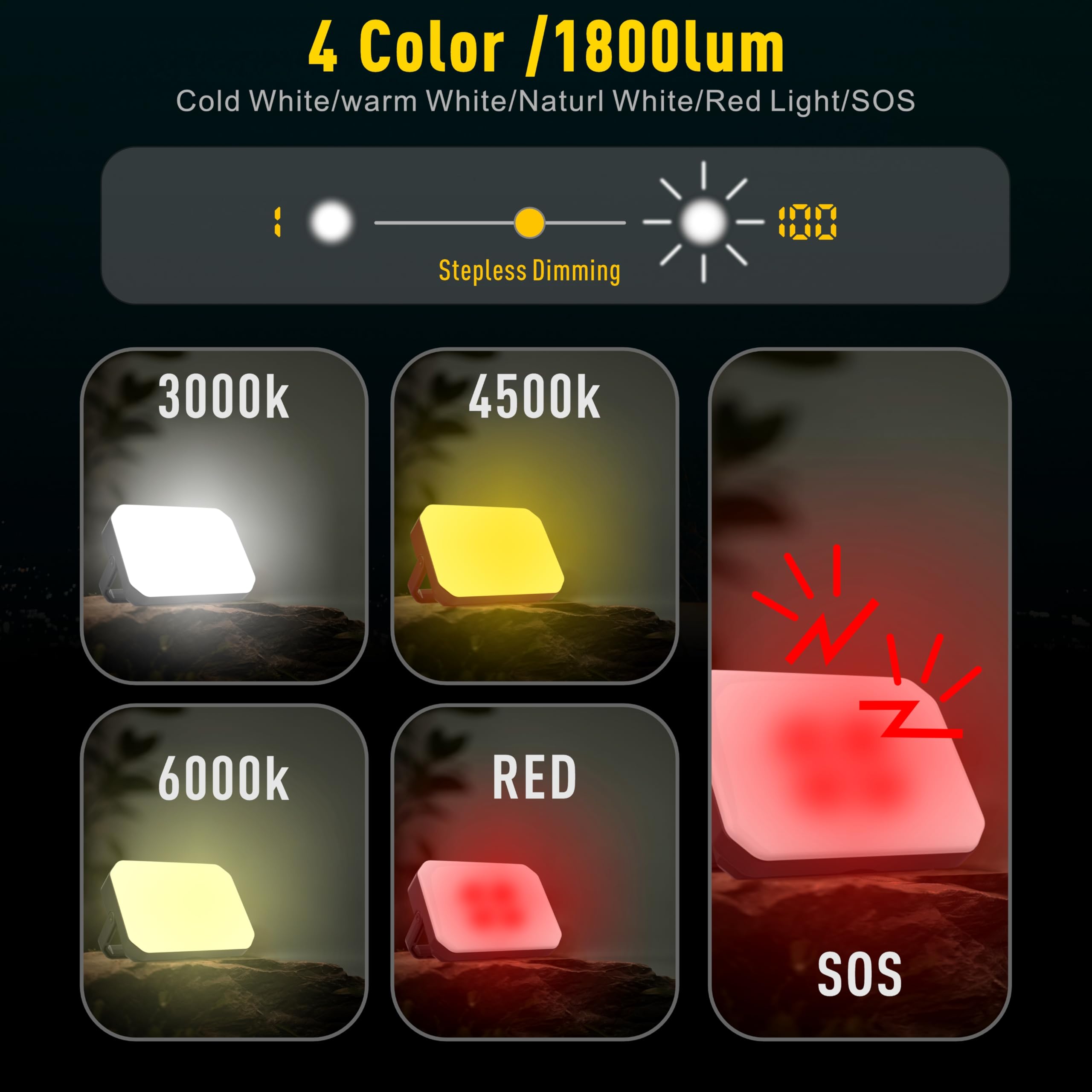 SAMUUN close-up digital display showing battery percent and brightness for easy monitoring