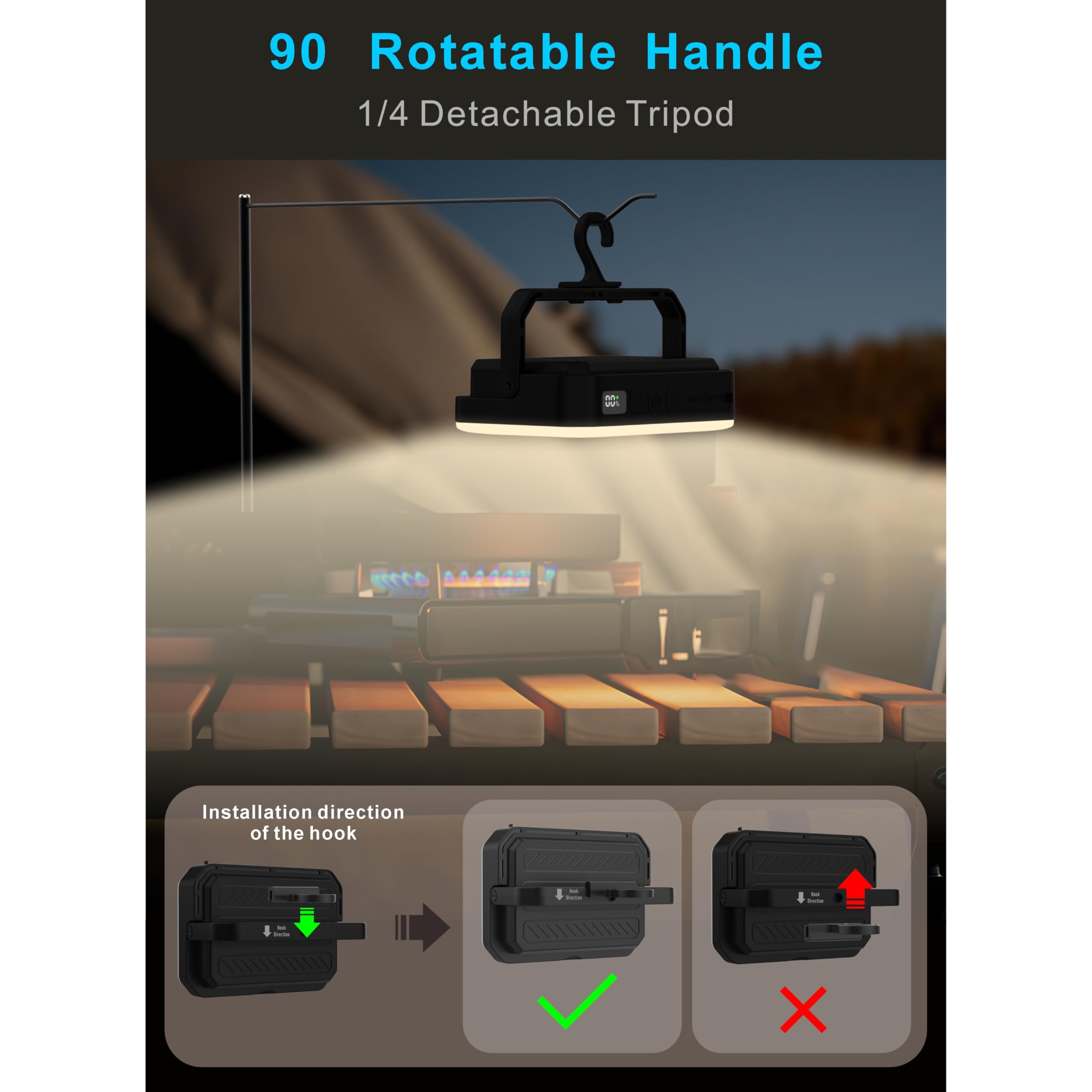 SAMUUN USB-C and USB-A ports view highlighting fast-charge output for powering devices