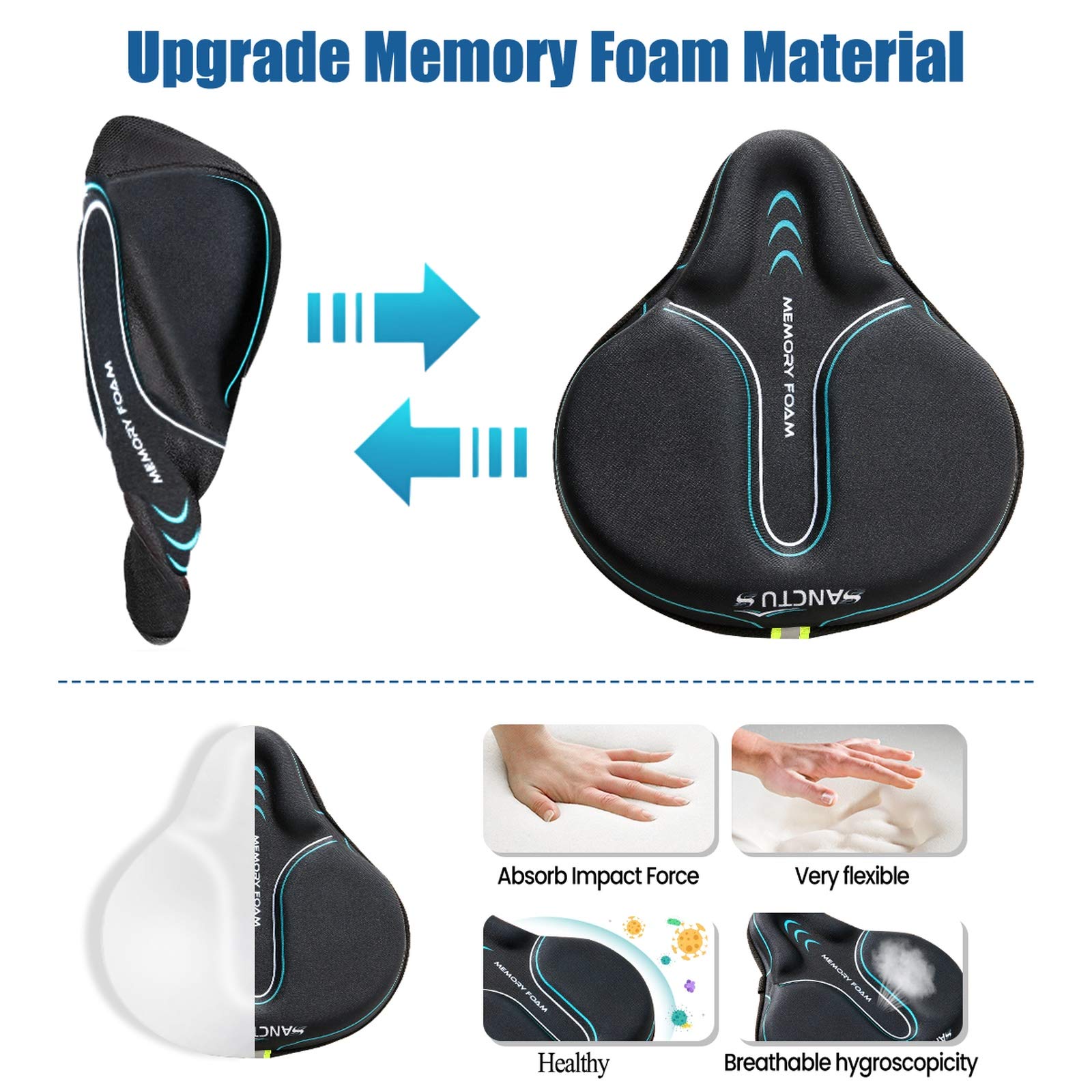 Sanctus close-up of memory foam and lycra stitching showing durability benefit