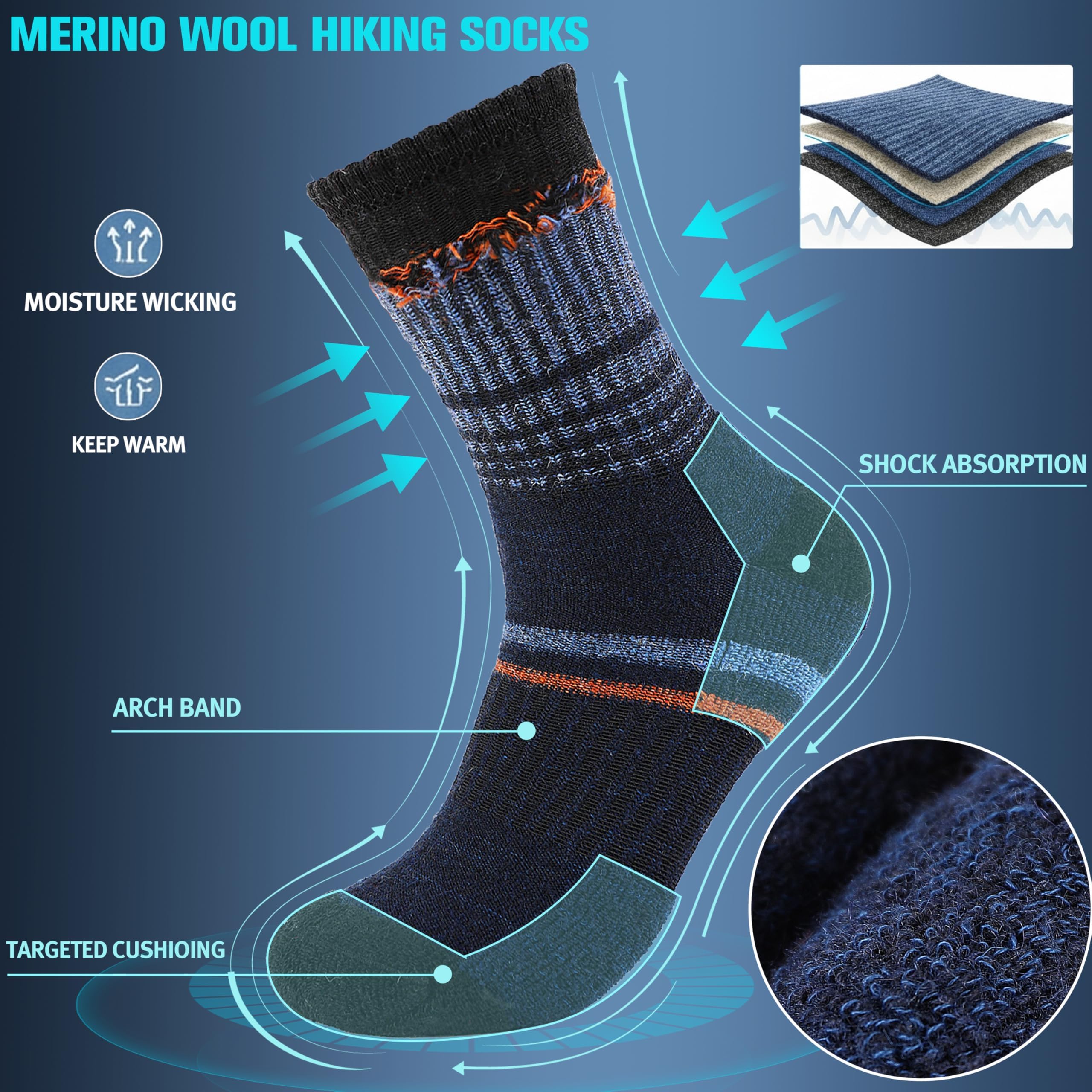 Sandsuced merino wool close-up showing knit texture and breathable mesh benefits