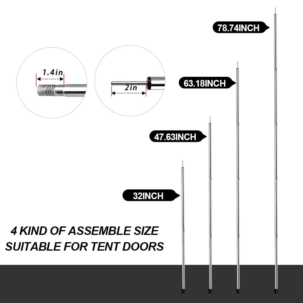 SANLIKE closeup of threaded joint showing precision and secure connection
