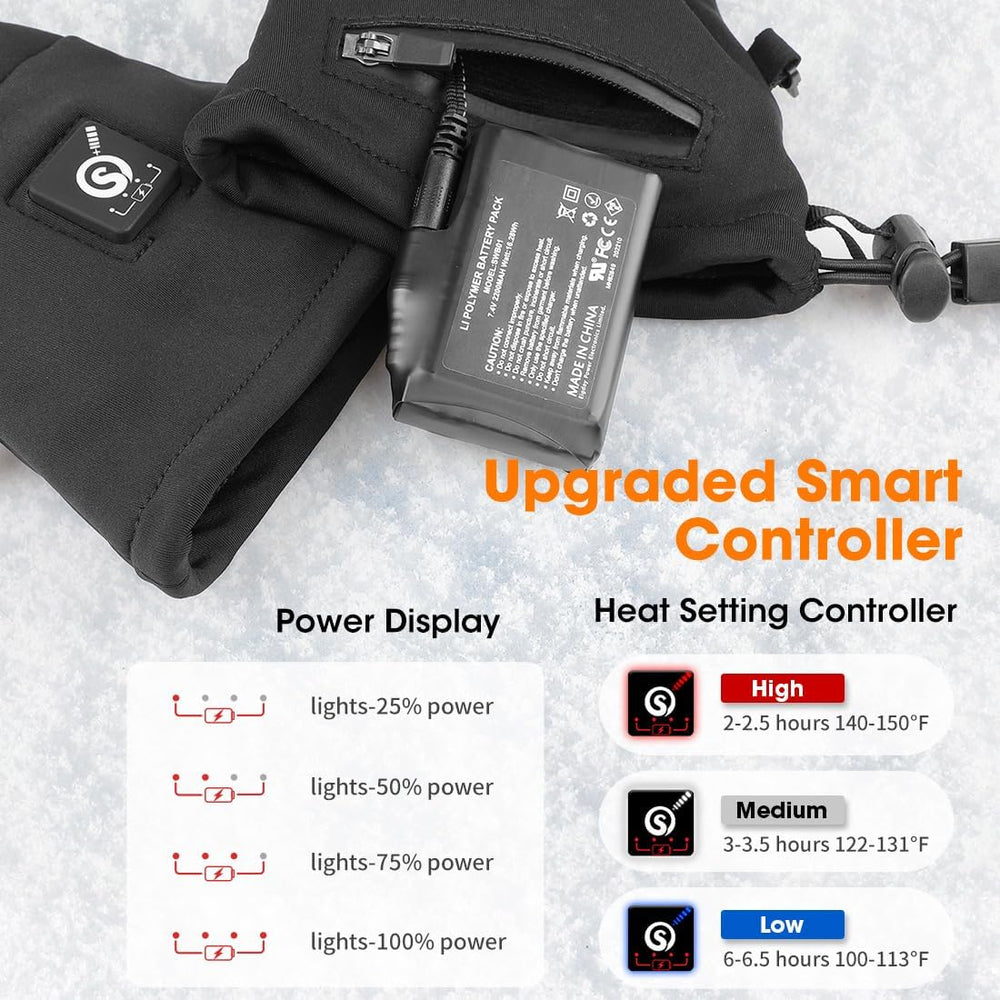 SAVIOR HEAT close-up of back panel heating elements demonstrating broad hand coverage benefit