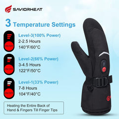 SAVIOR HEAT close-up of heating elements on back of hand, shows even warmth