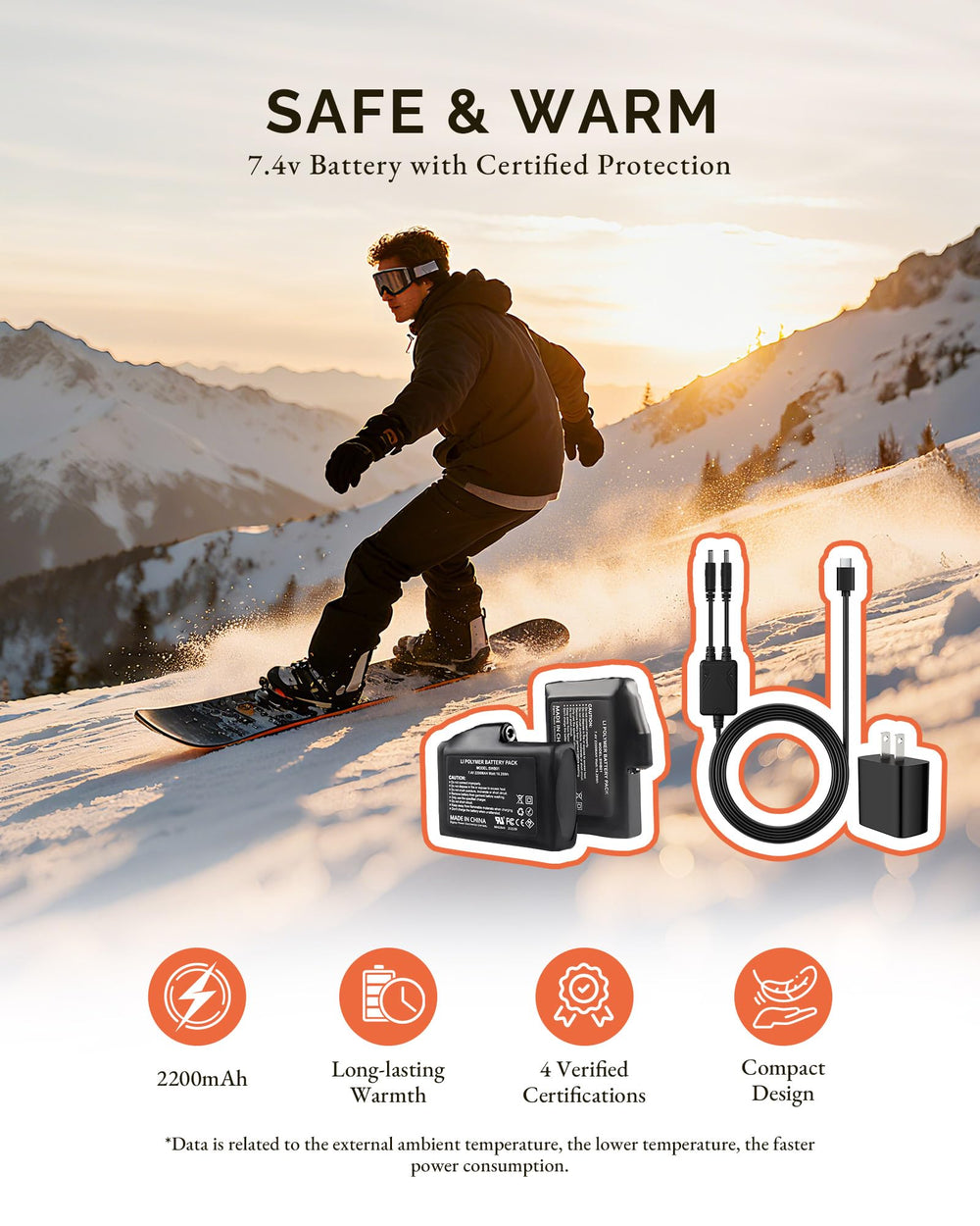 SAVIOR HEAT mittens worn by skier on slope, illustrating warmth in action
