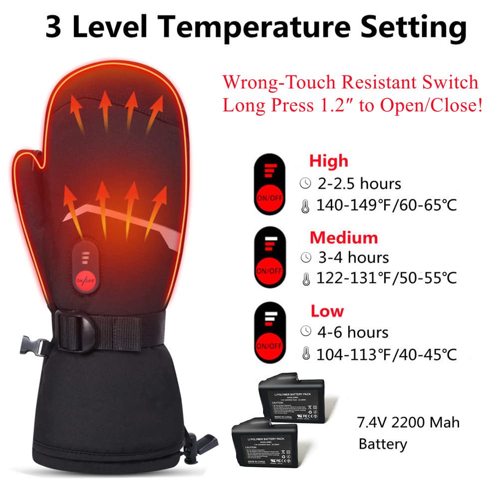 SAVIOR HEAT palm and grip detail with non-slip microfiber improving hold and durability