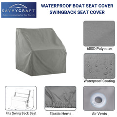 Savvycraft close-up of 600D fabric texture highlighting durable waterproof material