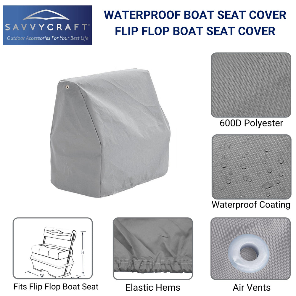 SavvyCraft close-up of 600D marine polyester texture for durable waterproofing