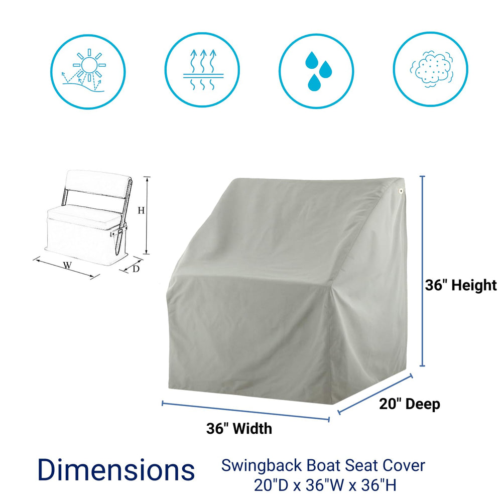 Savvycraft reinforced seam and binding piping displaying long-lasting strength