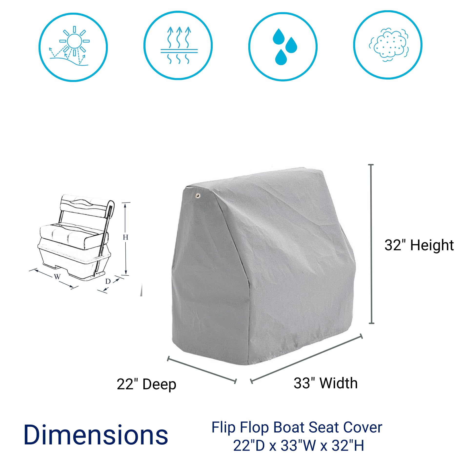 SavvyCraft covered flip flop seat on boat deck protecting upholstery from elements
