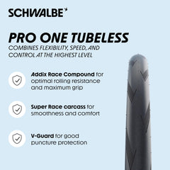 SCHWALBE Pro One close-up of tread pattern delivering enhanced grip