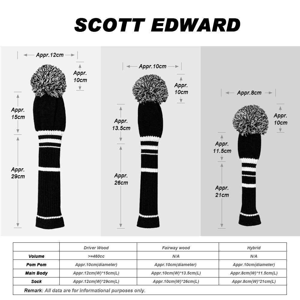 Scott Edward covers fitted on clubs in bag preventing scratches benefit