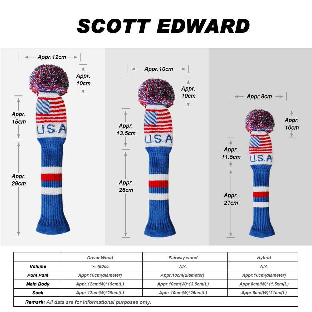 Scott Edward driver cover fitted on club head protecting finish and absorbing impact