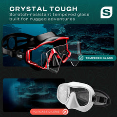 Scuba Prime Pano 3 silicone skirt detail illustrating soft seal for leak reduction