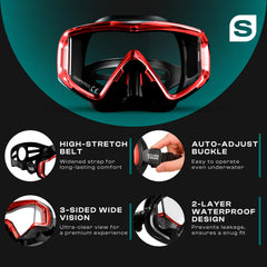 Scuba Prime Pano 3 tempered glass close-up showing scratch-resistant clarity benefit
