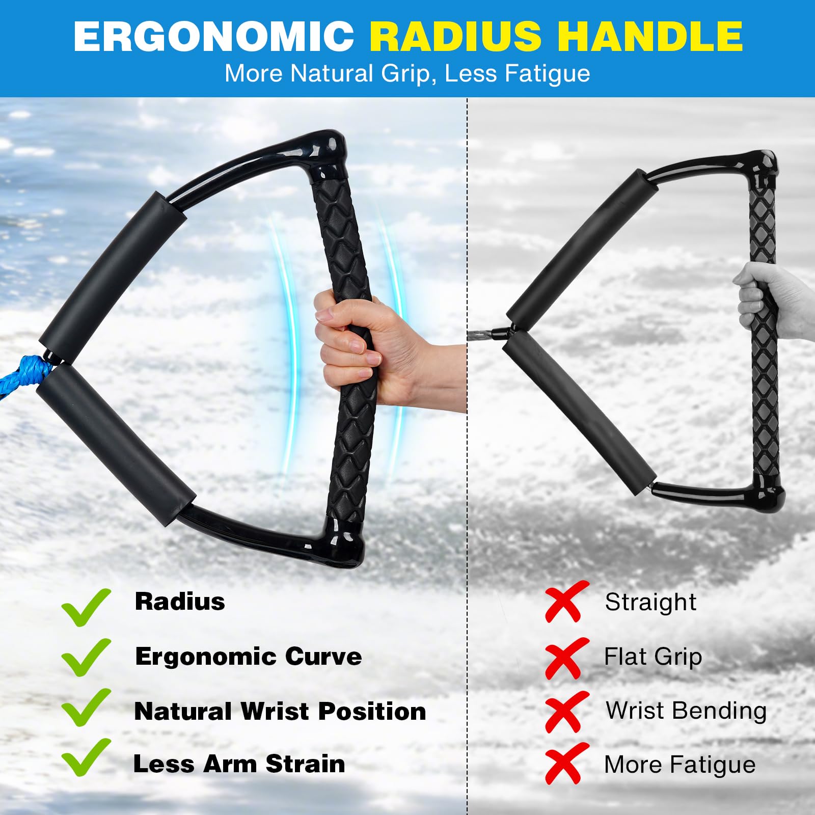 SCYONBARCO handle close-up highlighting curved design and improved control