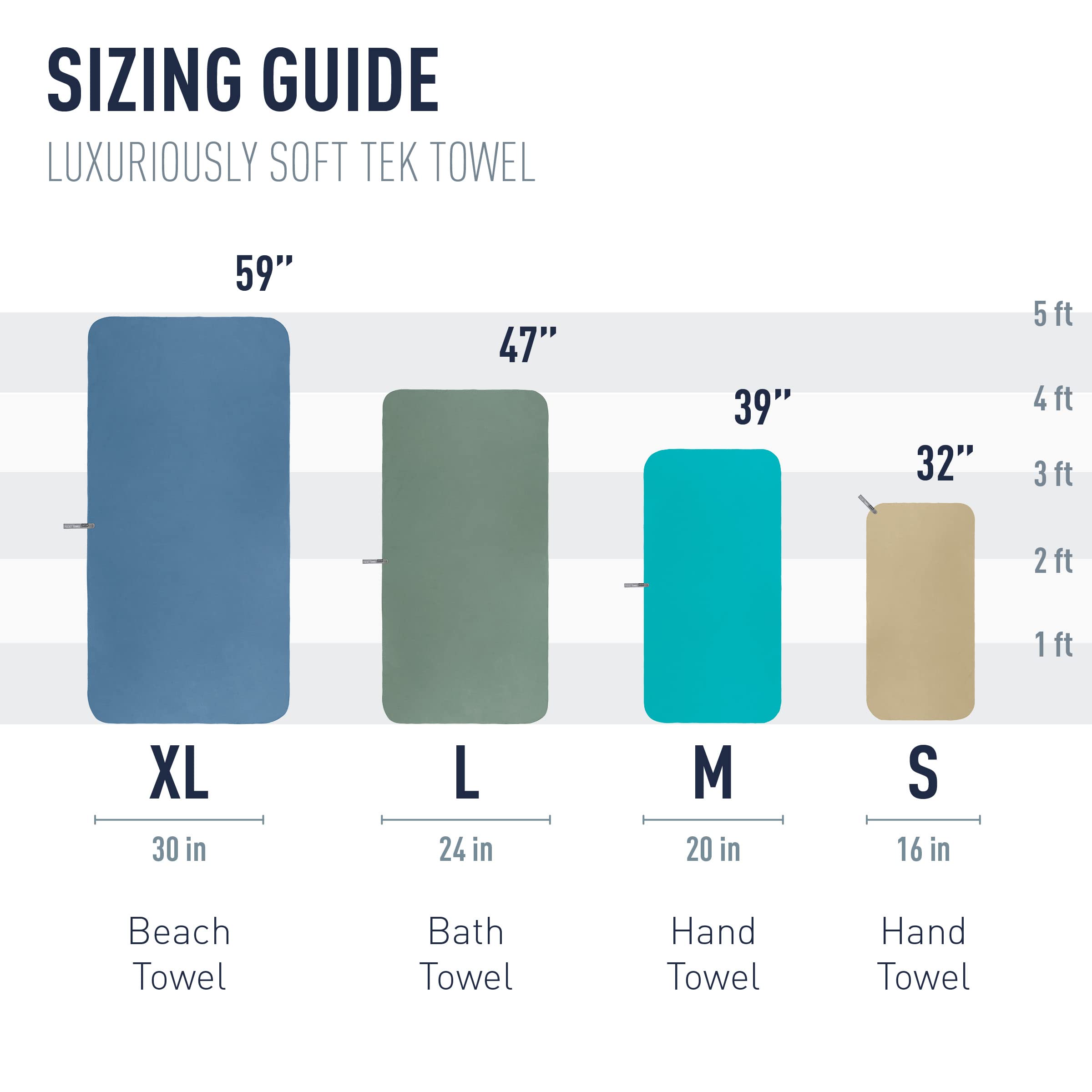 Sea to Summit towel in use at beach demonstrating quick-dry convenience