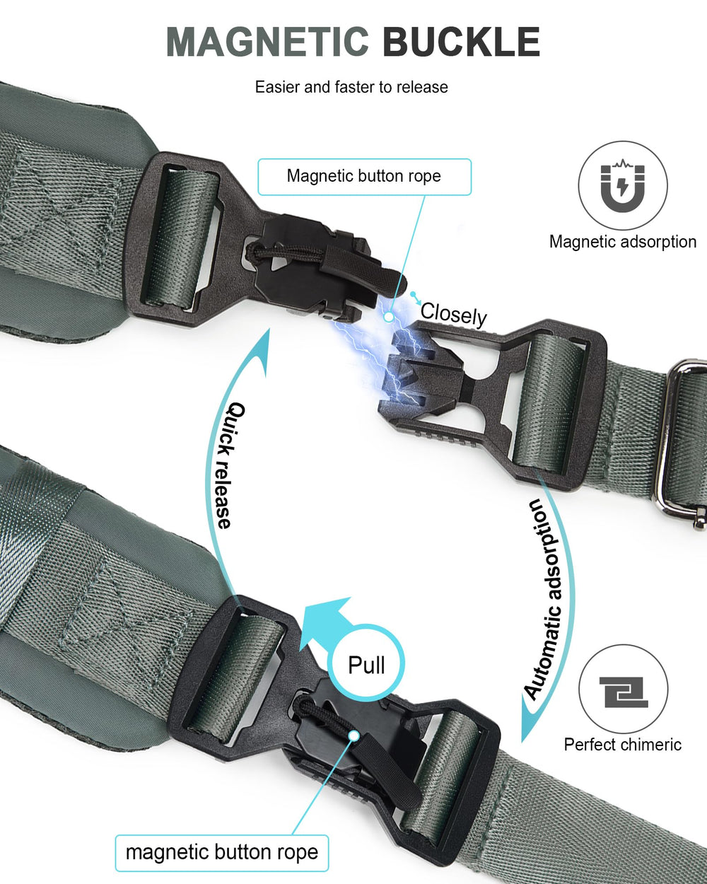 SEAFEW worn crossbody during commute showing hands-free convenience