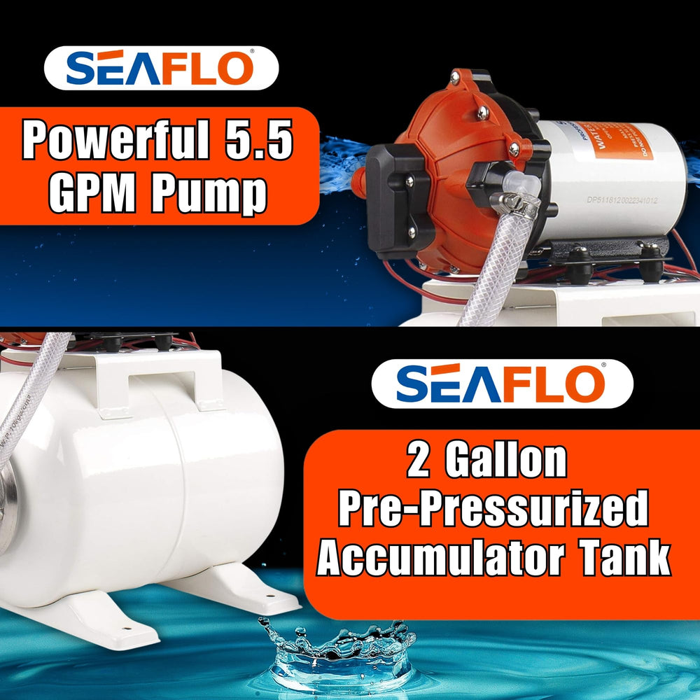 SEAFLO installed in RV kitchen, compact space-saving benefit