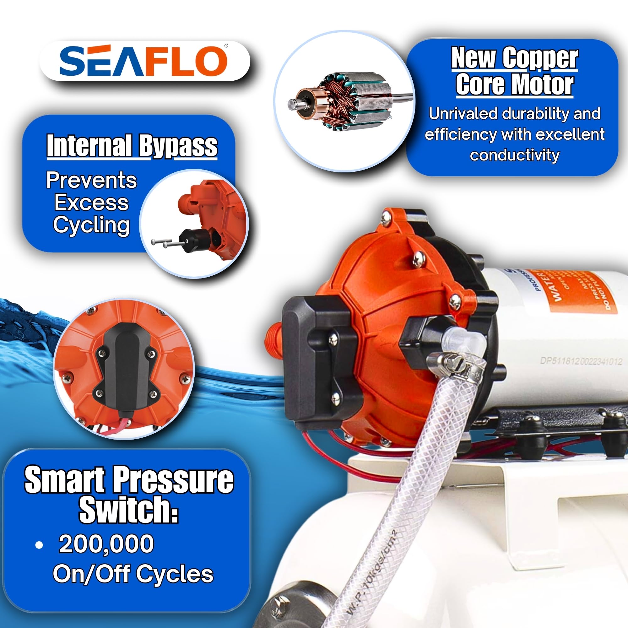 SEAFLO mounted in boat bilge, marine-safe ignition protection