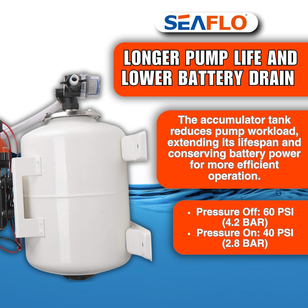 SEAFLO 1/2 inch NPT port close-up, simple plumbing connections