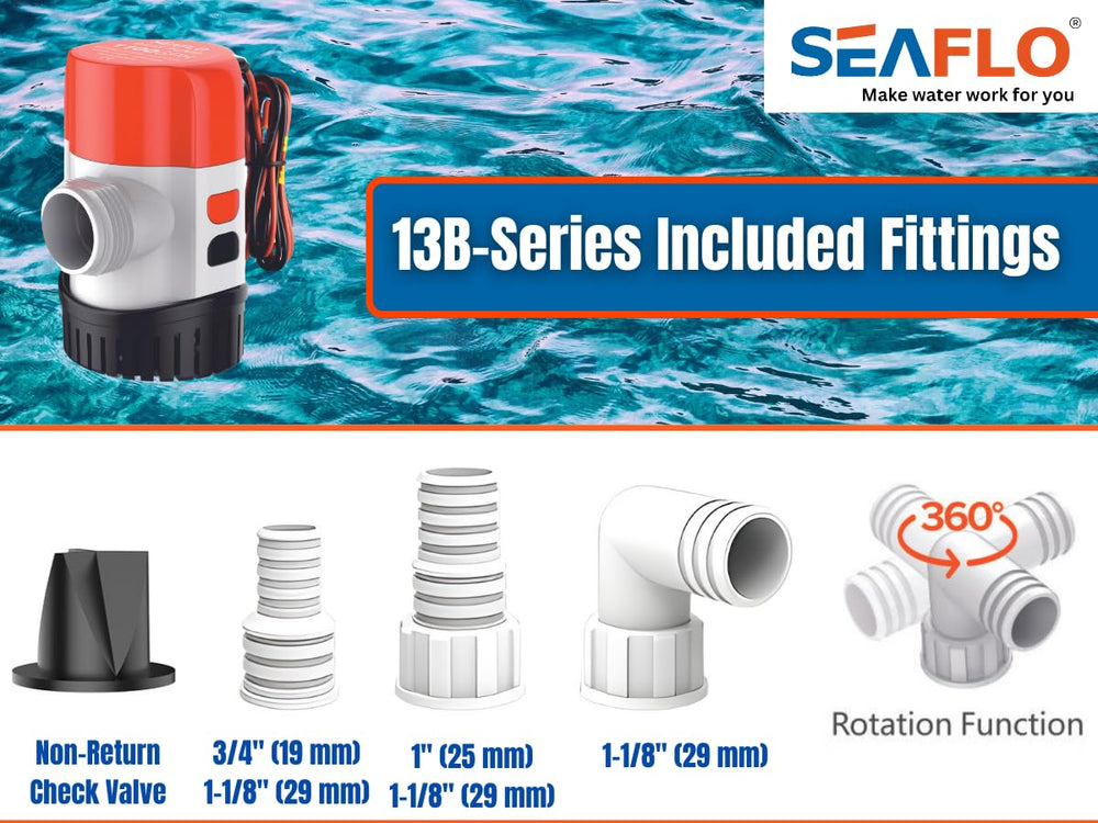 SEAFLO pump held in hand illustrating compact size and simple installation