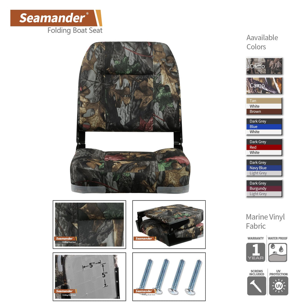 Seamander close-up of 4.3-inch foam indicating durable all-day support