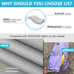 Seapisode close-up of 600D fabric texture highlighting UV and tear resistance