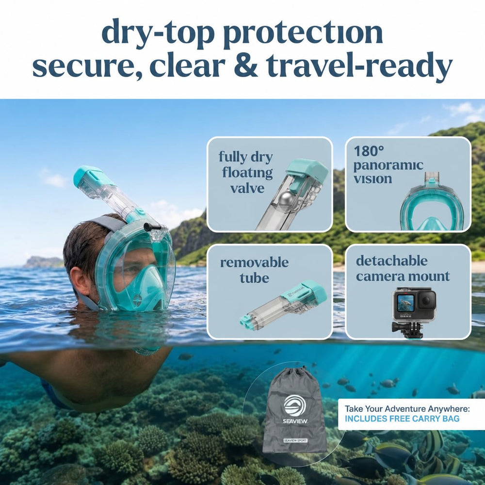 Seaview 180 dry-top valve pictured protecting snorkel from water entry benefit