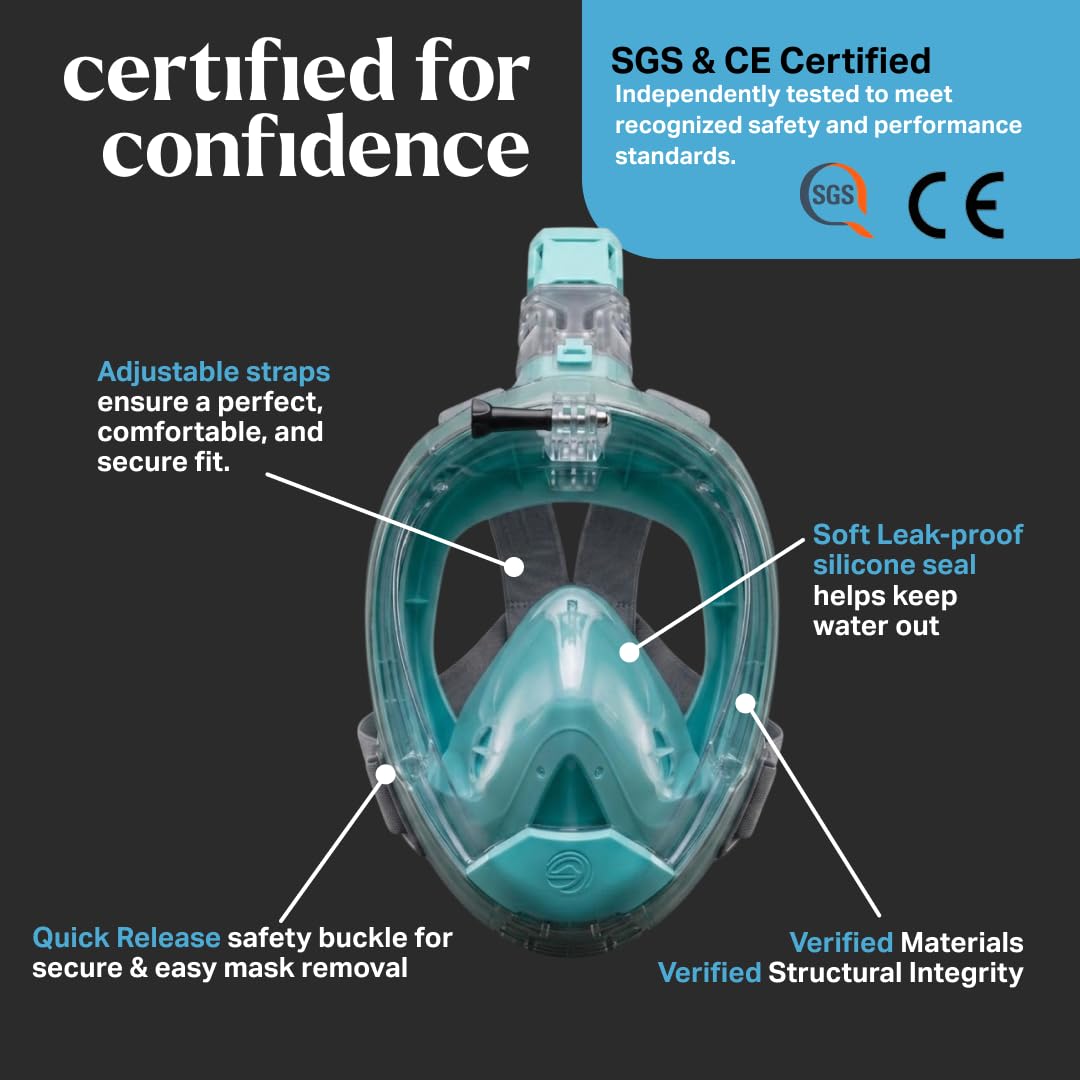 Seaview 180 silicone skirt detail delivering secure seal and skin-safe comfort