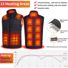 Seenew vest detachable battery and double-sided USB for easy power